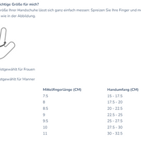 Beheizte Fäustlinge - Dual Heating PRO | USB