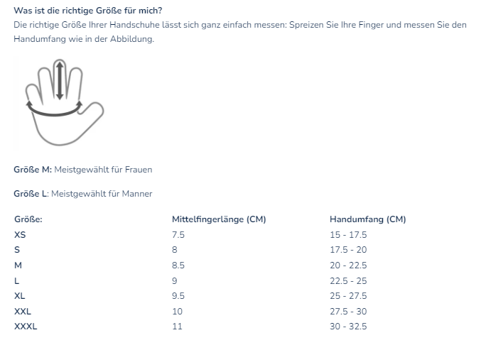 Beheizte Fäustlinge - Dual Heating PRO | USB