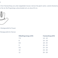 Elektrische Unterziehhandschuhe PRO | USB